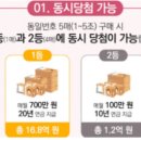 씨스페이스 그린24시편의점(홍성점) | 176회 연금복권 당첨번호 및 1등 당첨판매점(2023/09/14)