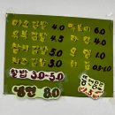 꽈백최선생광주점 | 광주 남광주시장 분식 맛집 미소김밥, 간식 먹거리 꽈백최선생