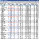 이화엔지니어링 - 1678 | 이화엔지니어링