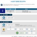 예술품 소매업 네이버블로그