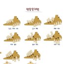오카리나 Daum카페