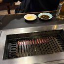 우게츠 | 일본 후쿠오카 하카타 야끼니꾸 내돈내산 존맛집 추천 고우게츠엔 솔직후기