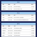 옵티마100세약국 이미지