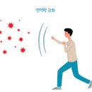 센텀 베스트 피트니스 이미지