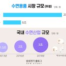 혜성기업 티스토리