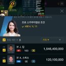 프로트레이드
