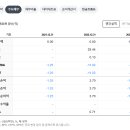 미라클(S.Miracle)