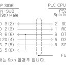 Re:PLC RS232와 프로페이스 25핀 통신케이블... 이미지