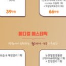 대영성형외과의원 이미지