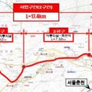 경춘선 자전거도로19 이미지