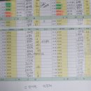 가배 - 삼척시 삼척로 404 | 가배
