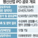 (주)명신기업