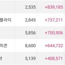 (주)동방선기 이미지