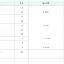 부산대학교 법학전문대학원 이미지