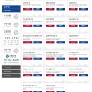 미술 심리상담사 자격증 2급&부모교육 상담사 자격증2급 이미지