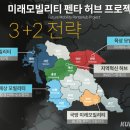 모빌리티 이미지