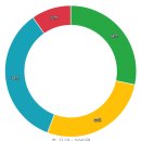예일유치원1 이미지