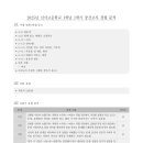 신서고등학교 이미지