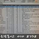 삼성한마음 아파트 상가 이미지