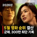 최신영화 천문 상영 | 영화순위 5월 박스오피스 종합 결산, 최신개봉 현재상영 관객수 TOP 10
