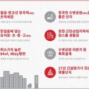 장현유치원 이미지