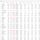 네오코스메틱 - 양천구 월정로 35 | 네오코스메틱