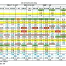 지원152번 운행시간표(26년5월16일 현재) 이미지