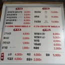 새말로김치찌개삼겹살 이미지