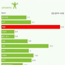 USA 복싱짐 이미지