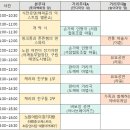 노원역 롯데백화점 앞 이미지