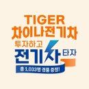 차이나홀릭 이미지