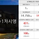 영남스포렉스공인중개사사무소 이미지