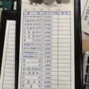 망경식육식당 이미지