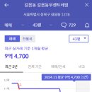 명성부동산