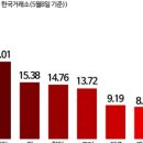 고려산업(주) 이미지