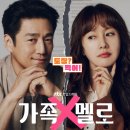 멜로 이미지