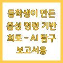 [HD]C언어 기초에서 활용까지 제대로 배우기 - 초급 Part.2 프로그램 작성과 실행 | 고등학생이 만든 음성 명령 기반 회로 – AI 탐구 보고서용