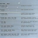 베리타스약국 이미지