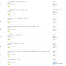 수안치과의원 이미지