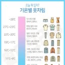 동화크리닝 이미지