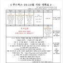 푸드박스 구미점 이미지