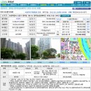 도봉-도봉-서울도봉-2101 이미지