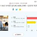 부모10년 모시면 5억주택 상속세100%면제 당신의 의견은? 이미지