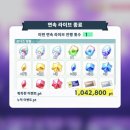 (합)포인트투어