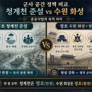 규장각서원 | [한능검 심화] 영조 vs 정조 업적 비교｜탕평책·균역법·규장각·장용영 한눈에