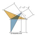 원정수학학원 이미지