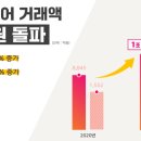 원스토어(주) 이미지