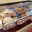 주신수산