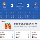 잠실야구장 두산베어스 직관ㅣ외야응원석 시야 후기, 주차, 불꽃놀이, 씨엔블루 공연 총정리