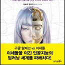 생활 컴퓨터 활용 이미지